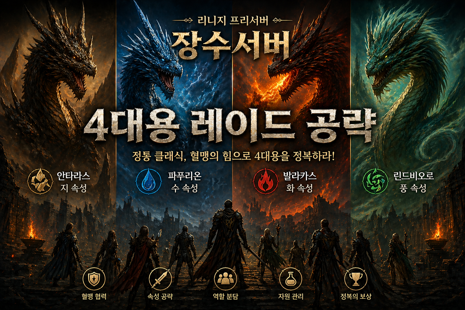 리니지 프리서버 4대용 드래곤 레이드 가이드